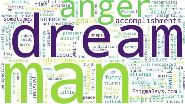 dream about a ridiculous man and related dreams with their meanings in a word cloud