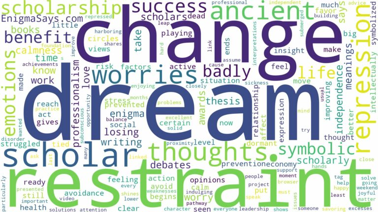 dream about a scholar and related dreams with their meanings in a word cloud