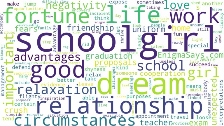 dream about a school girl and related dreams with their meanings in a word cloud