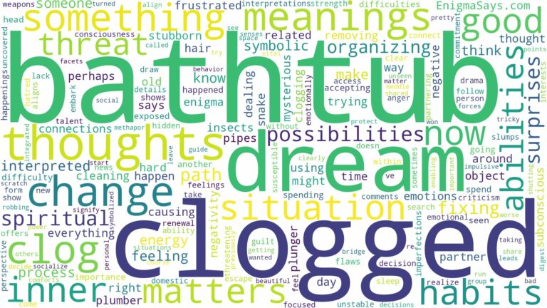 dream about clogged bathtub and related dreams with their meanings in a word cloud