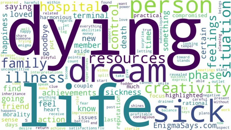 dreaming about a sick person dying and related dreams with their meanings in a word cloud