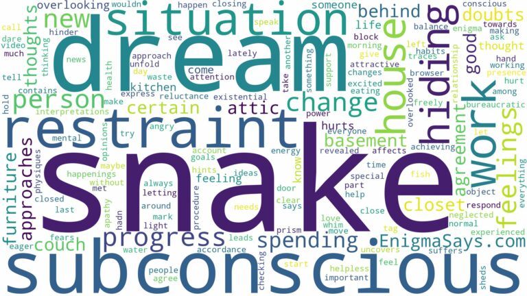 dreaming about a snake hiding in your house and related dreams with their meanings in a word cloud