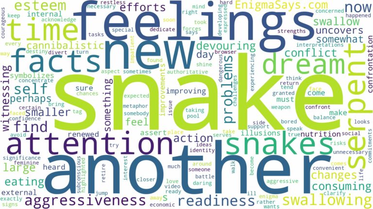 dreaming about a snake swallowing another snake and related dreams with their meanings in a word cloud