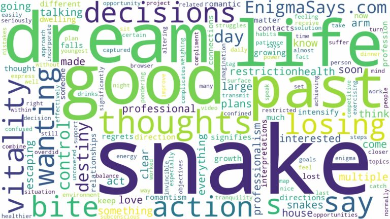 dreaming about a snake wanting to bite you and related dreams with their meanings in a word cloud
