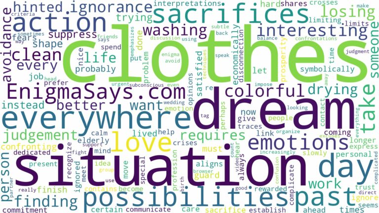 dreams about clothes everywhere and related dreams with their meanings in a word cloud