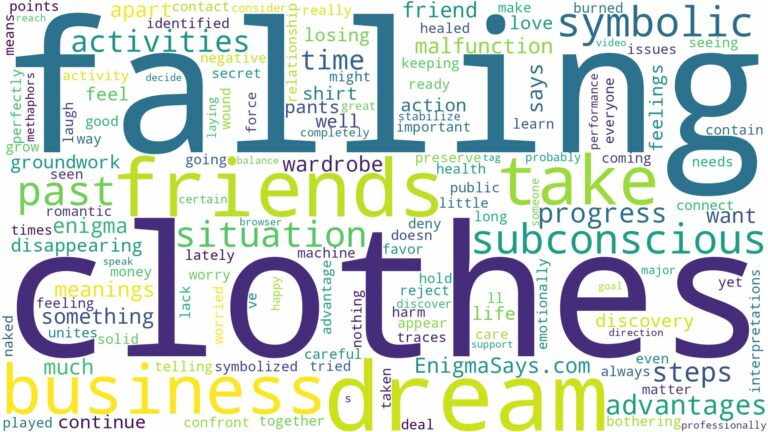 dreams about clothes falling off and related dreams with their meanings in a word cloud
