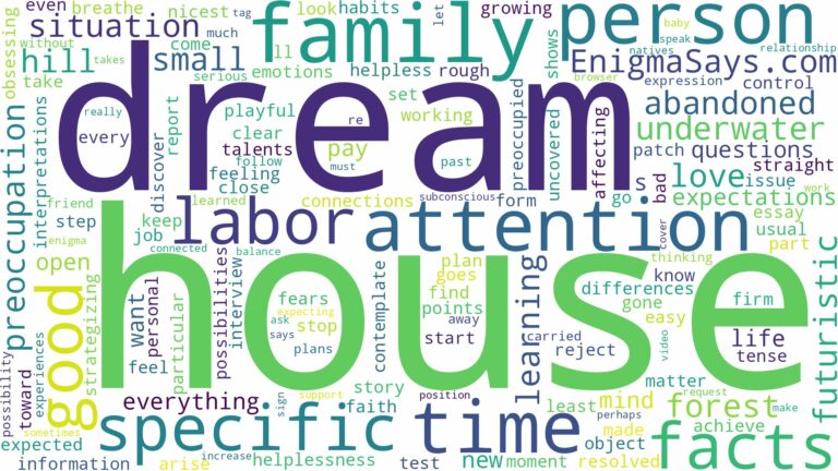 dream about a specific house and related dreams with their meanings in a word cloud