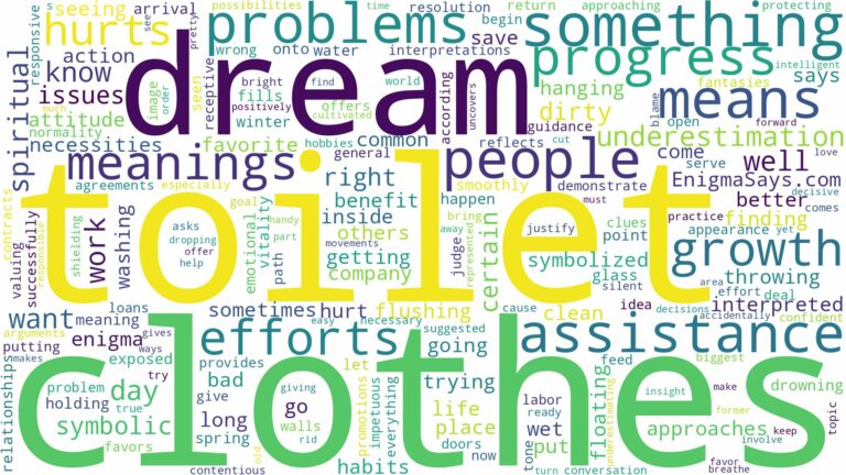 dreams about clothes in toilet and related dreams with their meanings in a word cloud