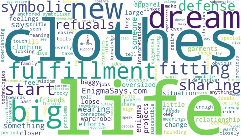 dreams about clothes too big and related dreams with their meanings in a word cloud