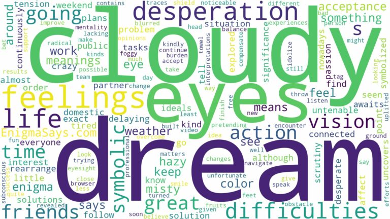 dream about cloudy eyes and related dreams with their meanings in a word cloud
