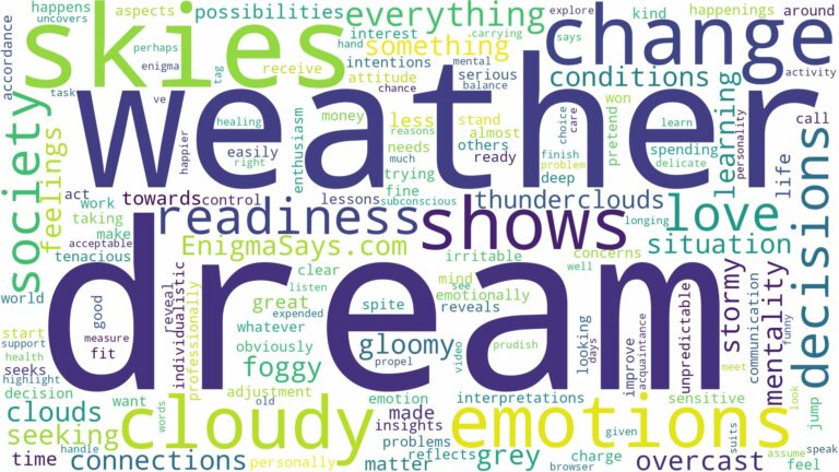 dream about cloudy weather and related dreams with their meanings in a word cloud
