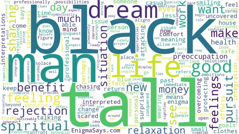 dream about a tall black man and related dreams with their meanings in a word cloud