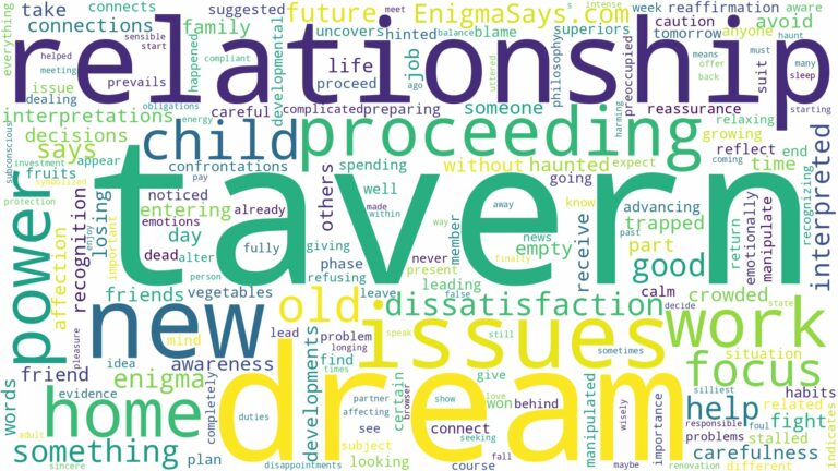dream about a tavern and related dreams with their meanings in a word cloud