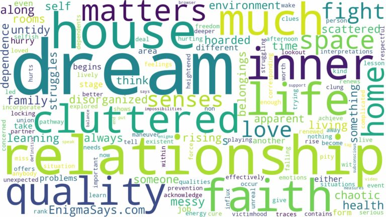 dream about cluttered house and related dreams with their meanings in a word cloud