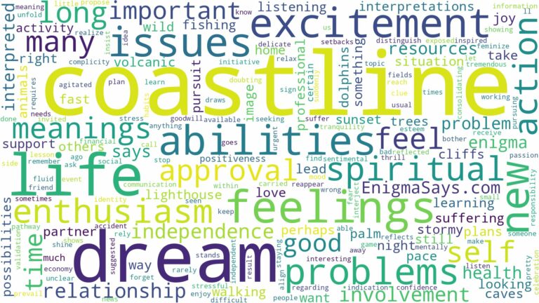 dream about coastline and related dreams with their meanings in a word cloud