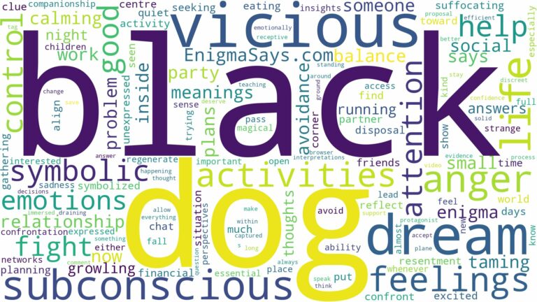 dream about a vicious black dog and related dreams with their meanings in a word cloud