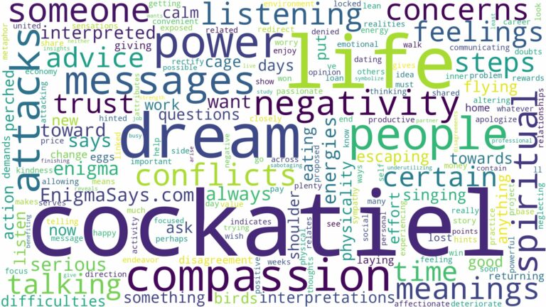 dream about cockatiel and related dreams with their meanings in a word cloud