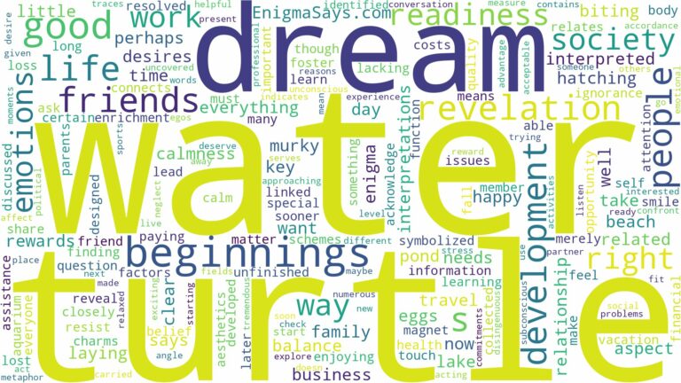 dream about a water turtle and related dreams with their meanings in a word cloud