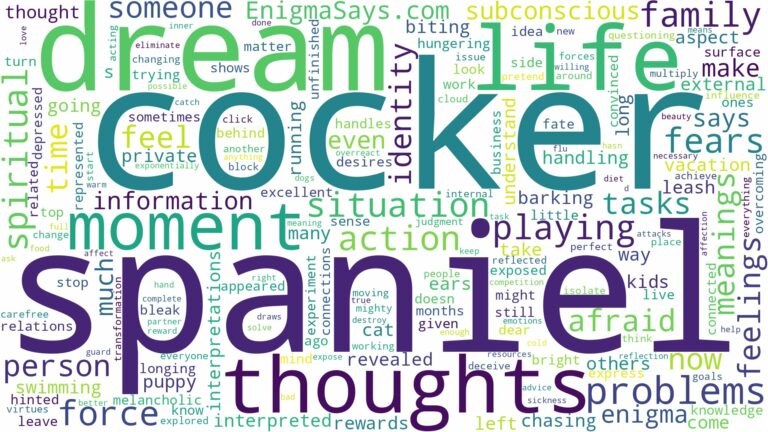 dream about cocker spaniel and related dreams with their meanings in a word cloud