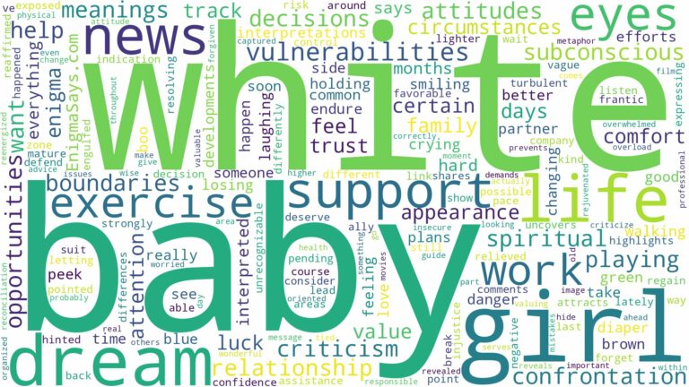 dream about a white baby girl and related dreams with their meanings in a word cloud
