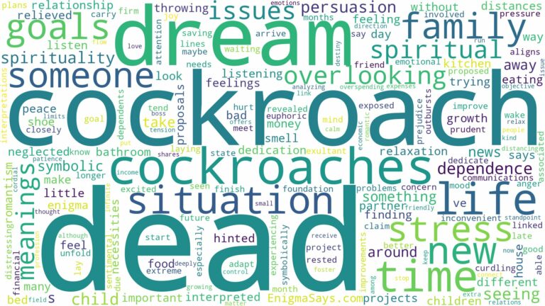 dream about a dead cockroach and related dreams with their meanings in a word cloud