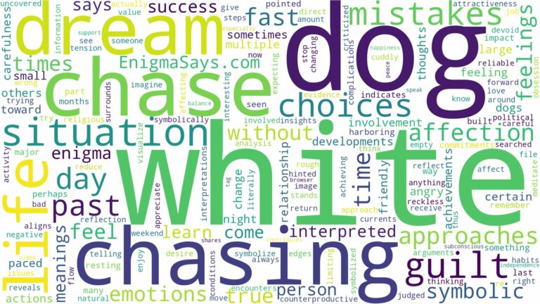 dreaming about a white dog chasing you and related dreams with their meanings in a word cloud