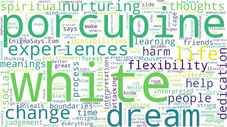 dream about a white porcupine and related dreams with their meanings in a word cloud