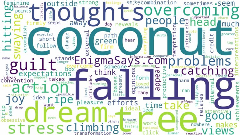 dreaming about coconut falling from tree and related dreams with their meanings in a word cloud