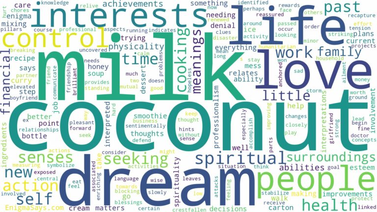 dream about coconut milk and related dreams with their meanings in a word cloud