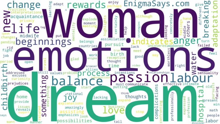 dream about a woman in labour and related dreams with their meanings in a word cloud