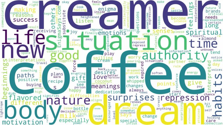 dream about coffee creamer and related dreams with their meanings in a word cloud