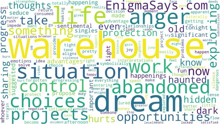 dream about abandoned warehouse and related dreams with their meanings in a word cloud