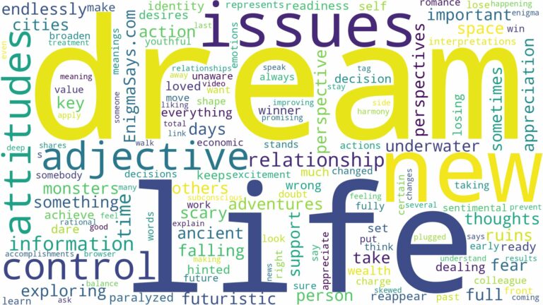 dream about adjective and related dreams with their meanings in a word cloud