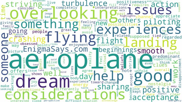 dreaming of aeroplane flying and related dreams with their meanings in a word cloud