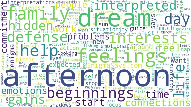 dream about afternoon and related dreams with their meanings in a word cloud