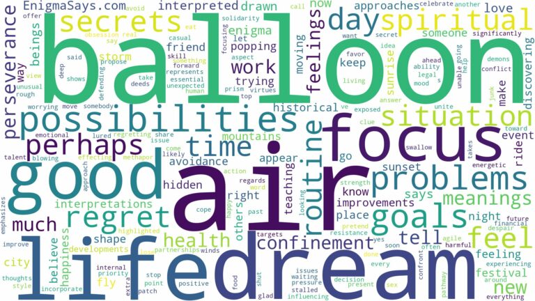 dream about air balloon and related dreams with their meanings in a word cloud
