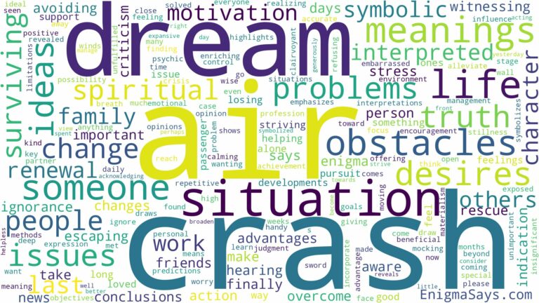 dream about air crash and related dreams with their meanings in a word cloud