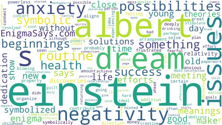 dream about albert einstein and related dreams with their meanings in a word cloud