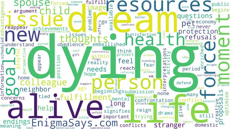 dreaming about alive person dying and related dreams with their meanings in a word cloud