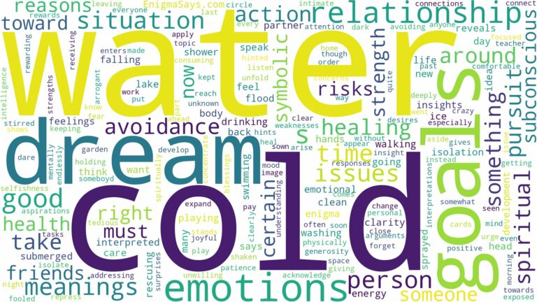 dream about cold water and related dreams with their meanings in a word cloud