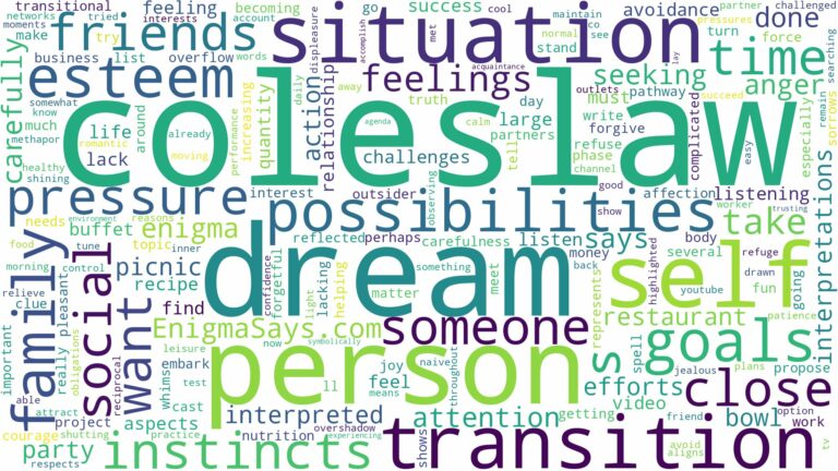 dream about coleslaw and related dreams with their meanings in a word cloud