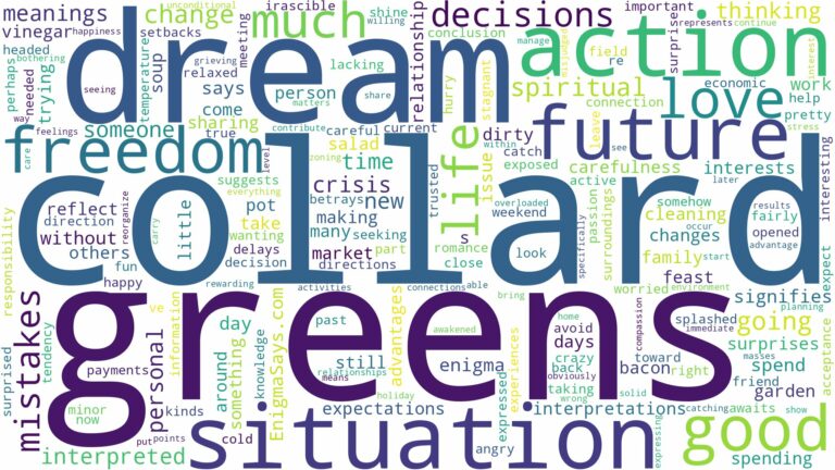 dream about collard greens and related dreams with their meanings in a word cloud