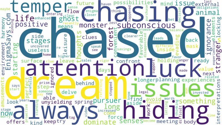 dreams about always being chased and related dreams with their meanings in a word cloud