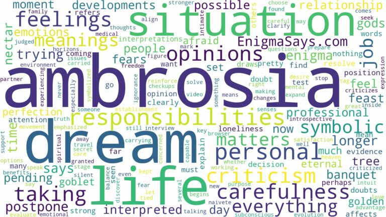 dream about ambrosia and related dreams with their meanings in a word cloud