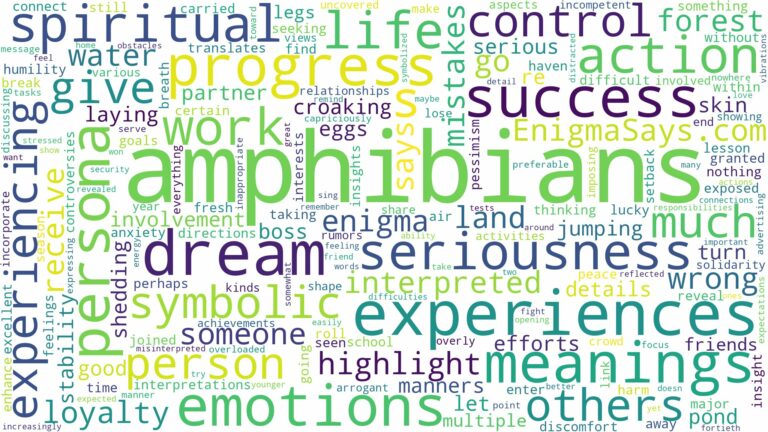 dreams about amphibians and related dreams with their meanings in a word cloud