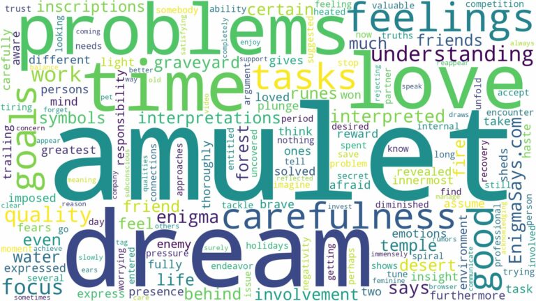 dream about amulet and related dreams with their meanings in a word cloud