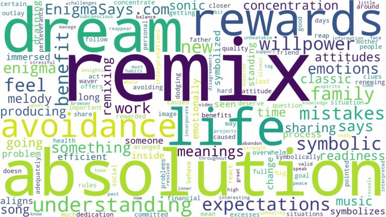 dream about an absolution remix and related dreams with their meanings in a word cloud
