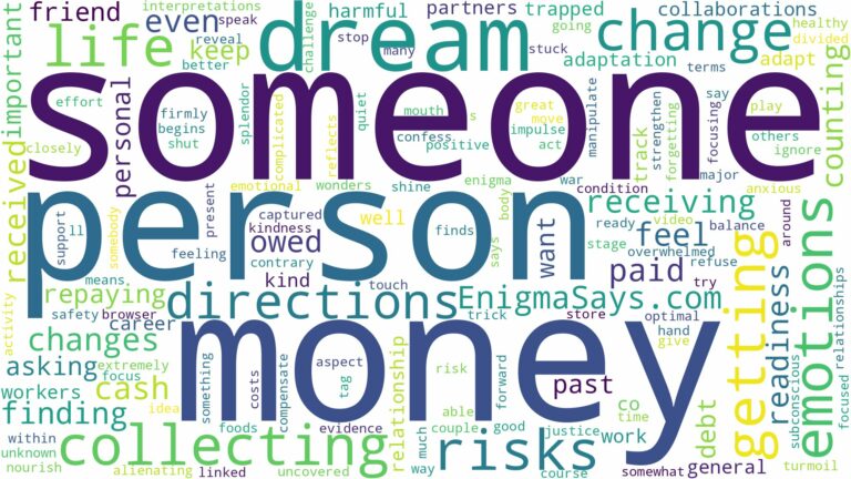 dreaming of collecting money from someone and related dreams with their meanings in a word cloud