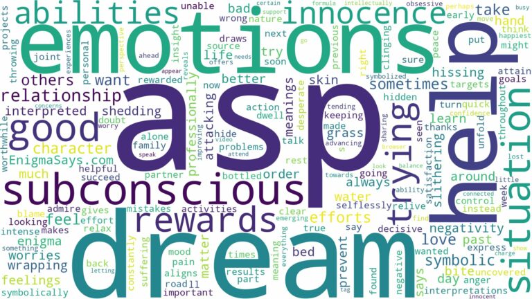dream about an asp and related dreams with their meanings in a word cloud