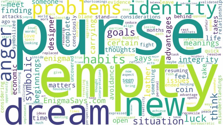 dream about an empty purse and related dreams with their meanings in a word cloud